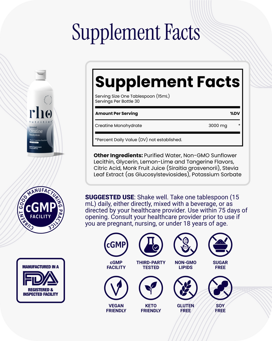 Liposomal Creatine Monohydrate