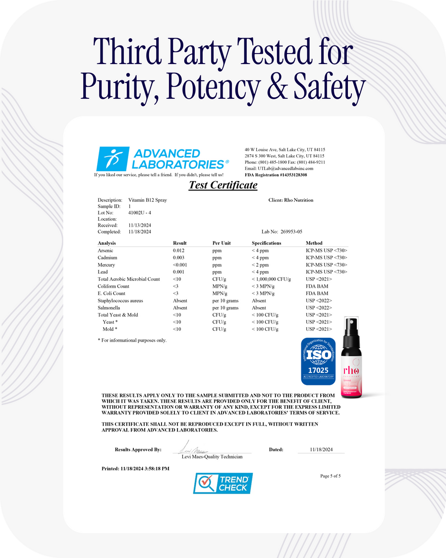 Liposomal Methyl B12