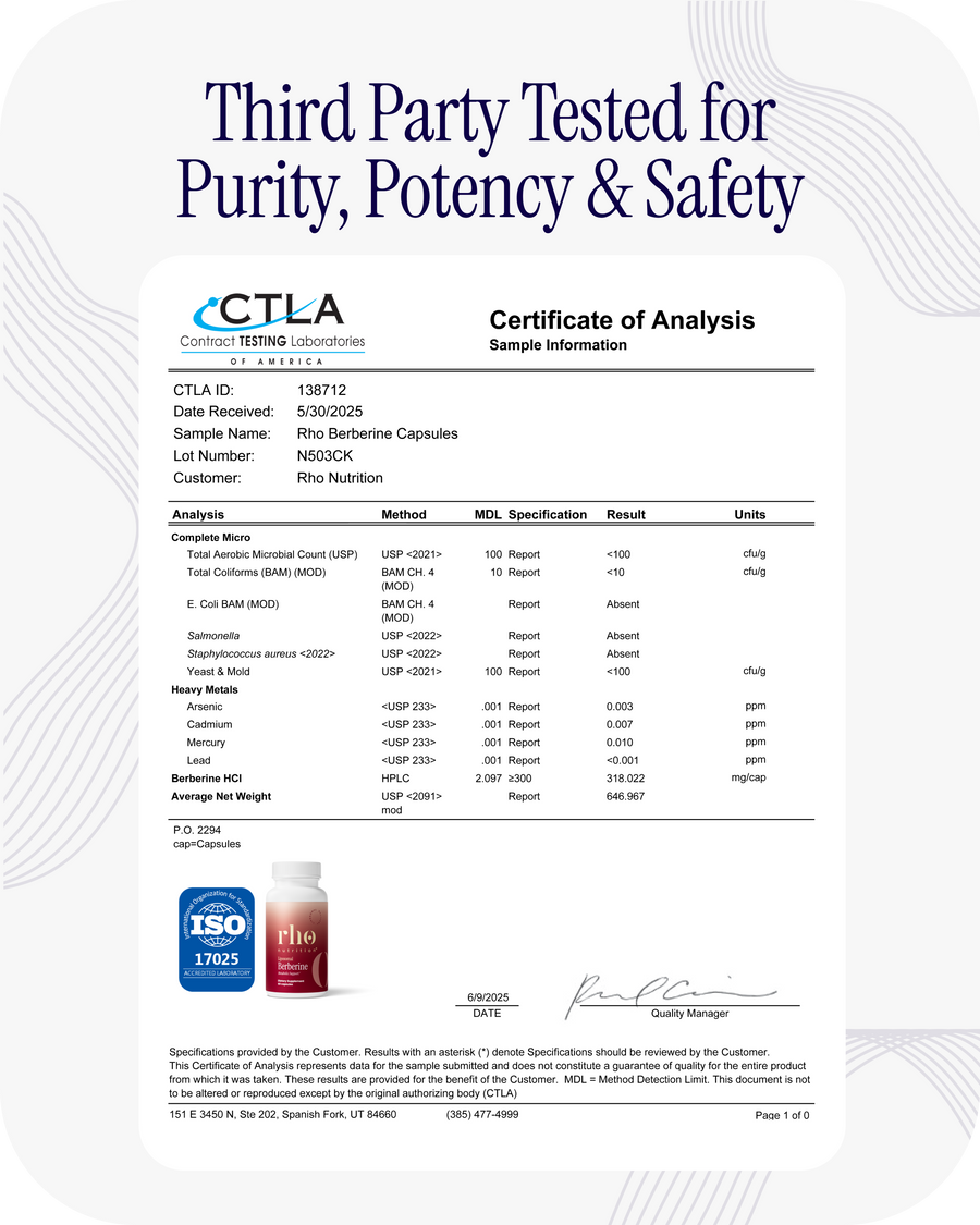 Liposomal Berberine