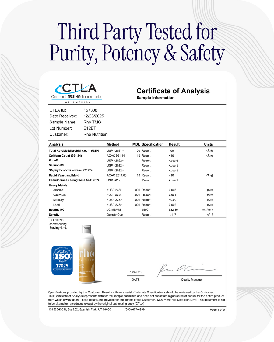 Liposomal TMG