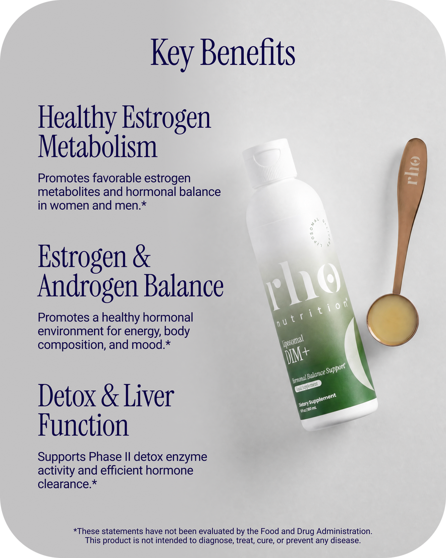 Liposomal DIM+