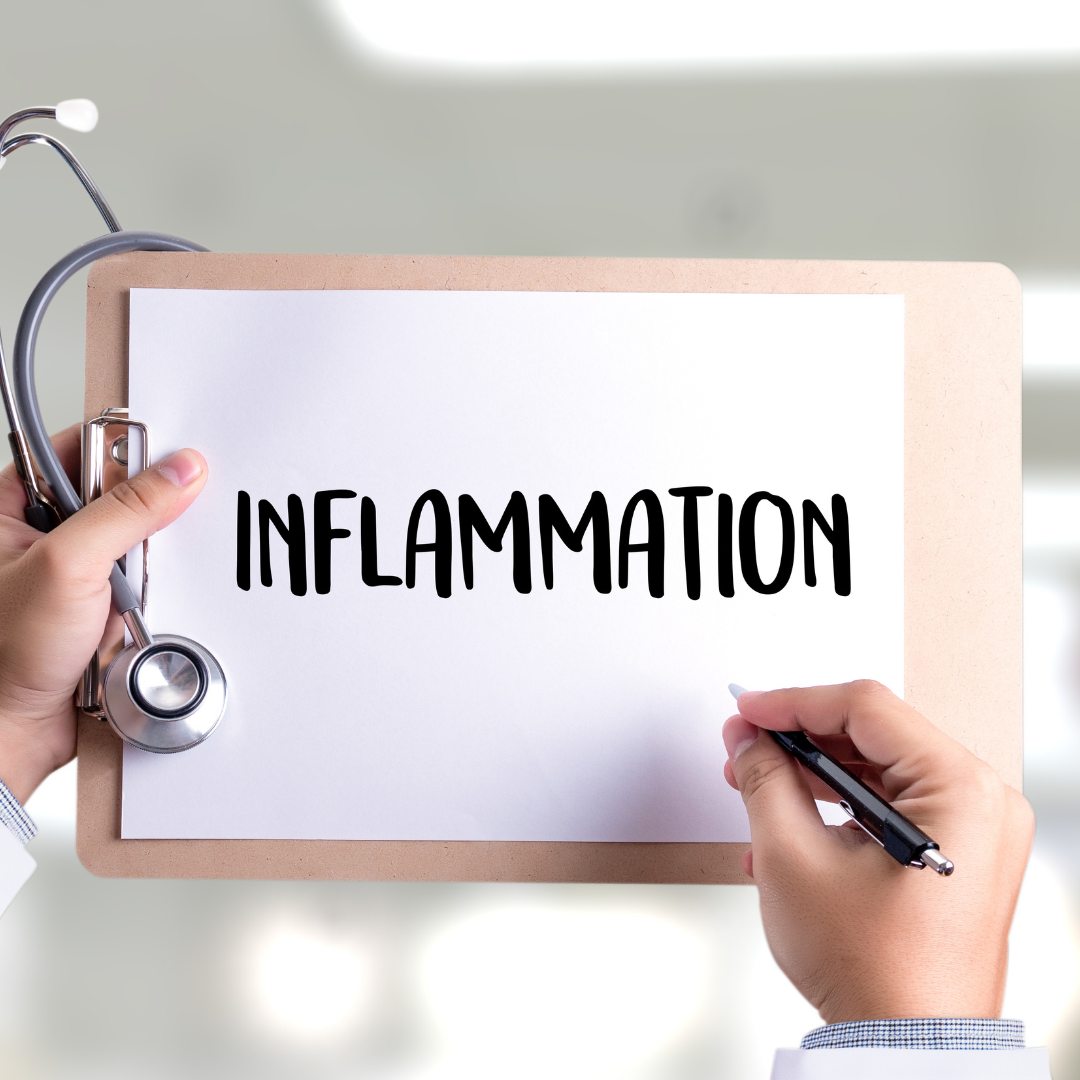 Understanding Inflammation: Acute Inflammation Vs. Chronic Inflammation