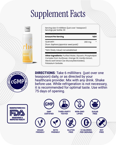 Liposomal Quercetin