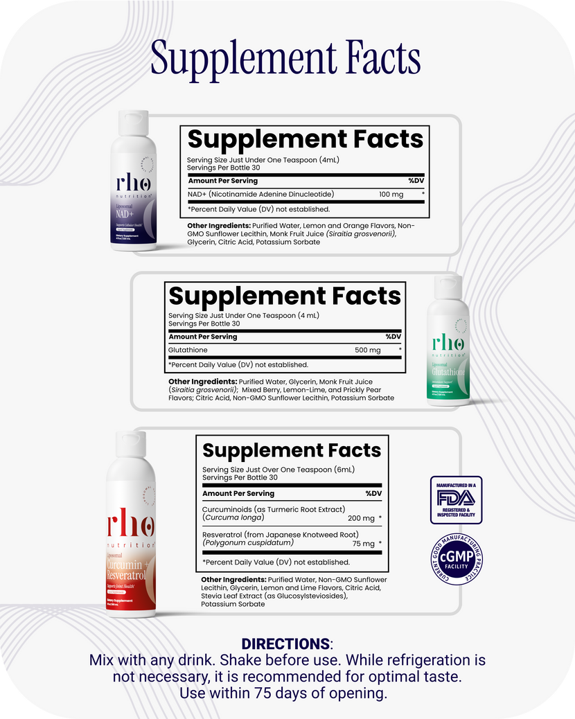 Cellular Longevity Essentials