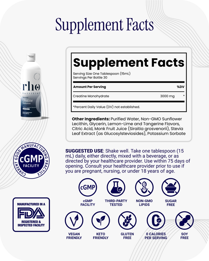Liposomal Creatine Monohydrate