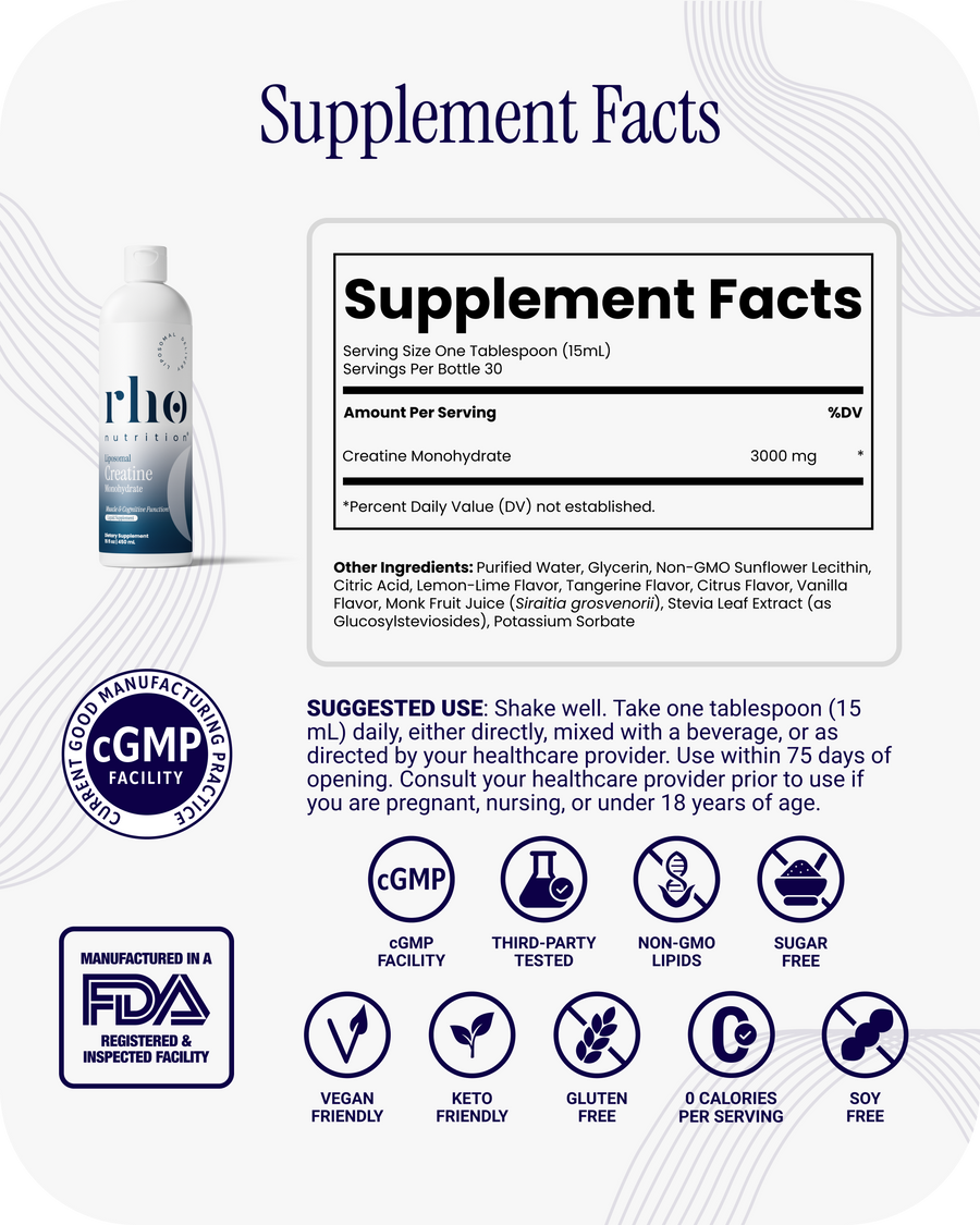 Liposomal Creatine Monohydrate