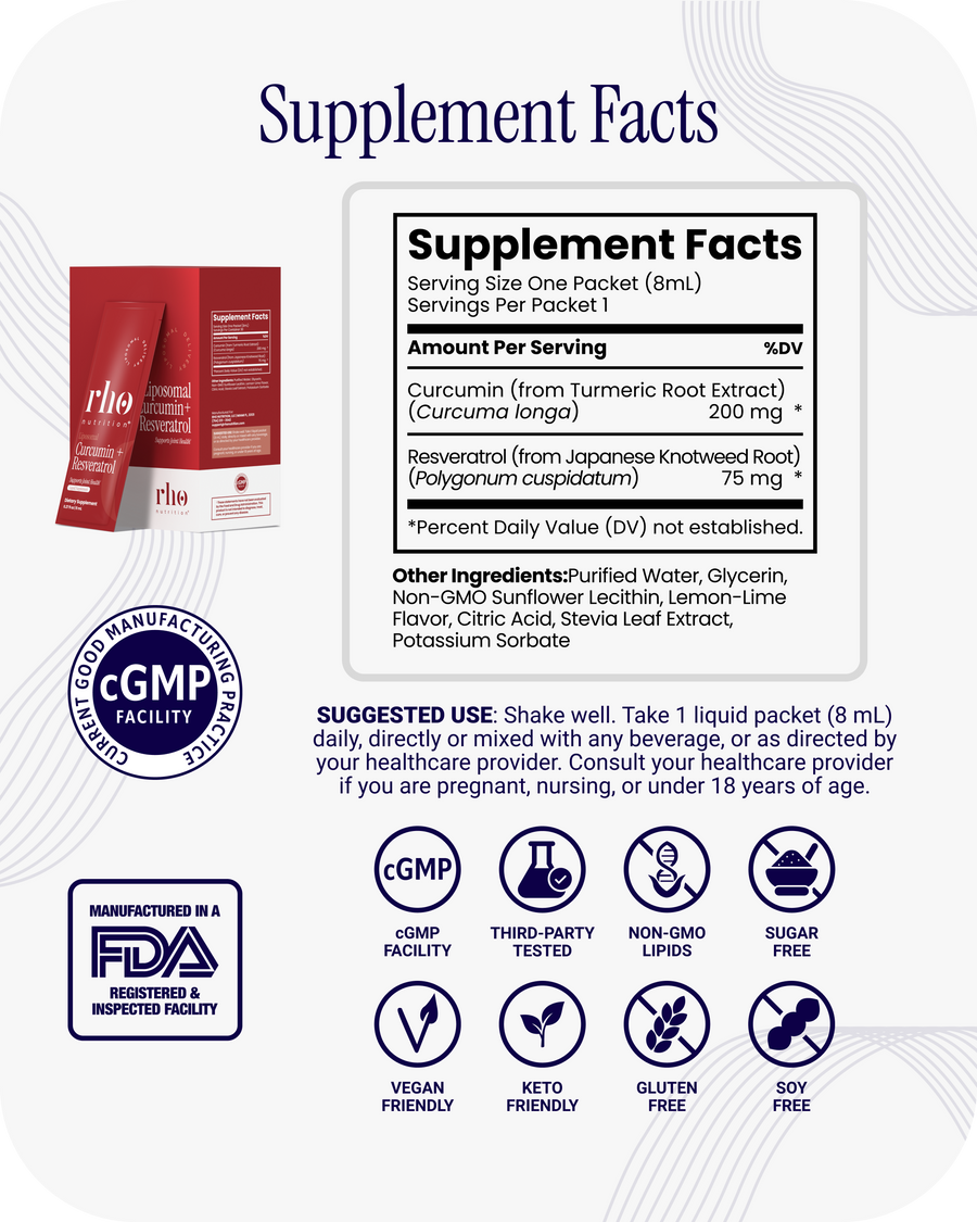 Curcumin + Resveratrol Travel Packs