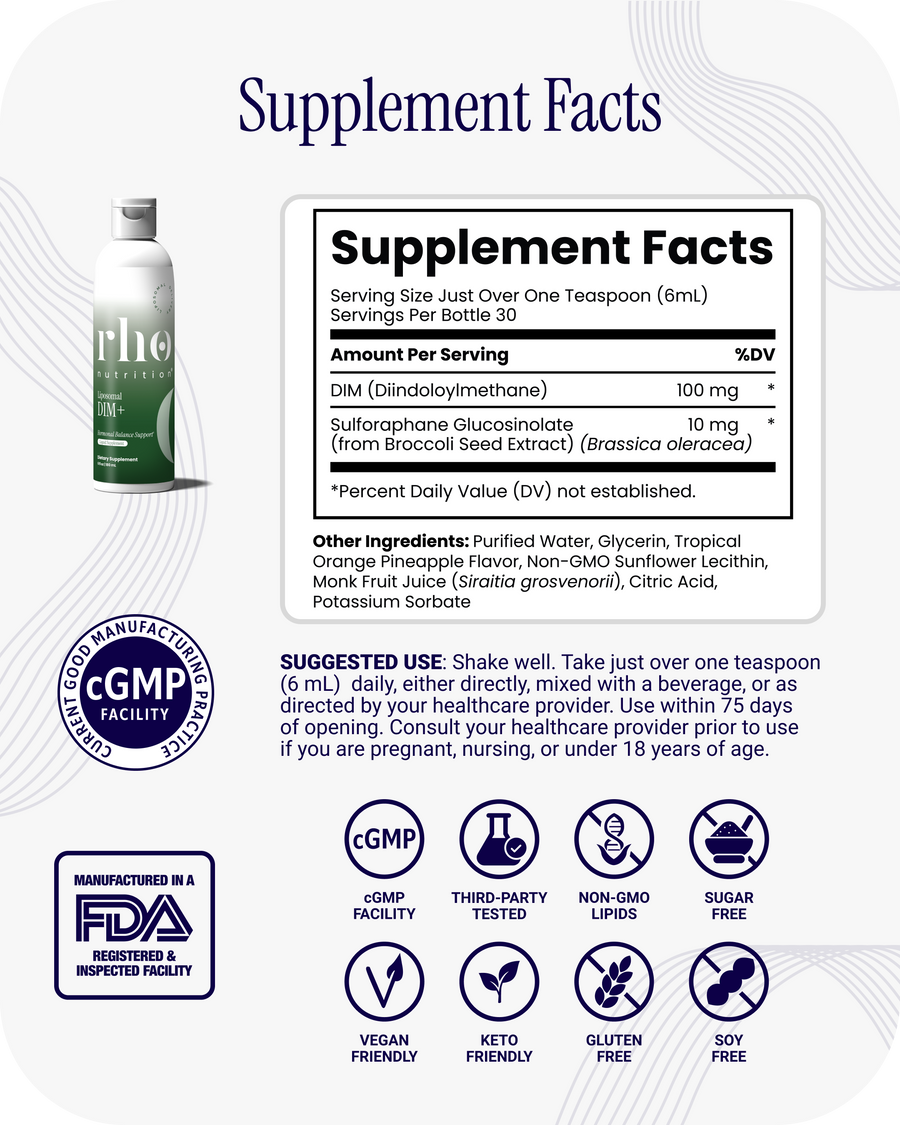 Liposomal DIM+