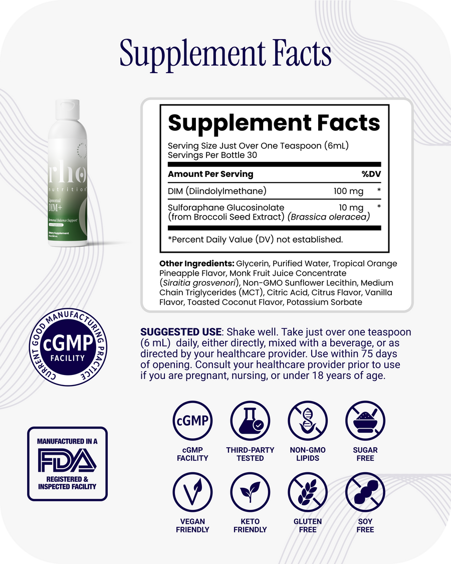 Liposomal DIM+