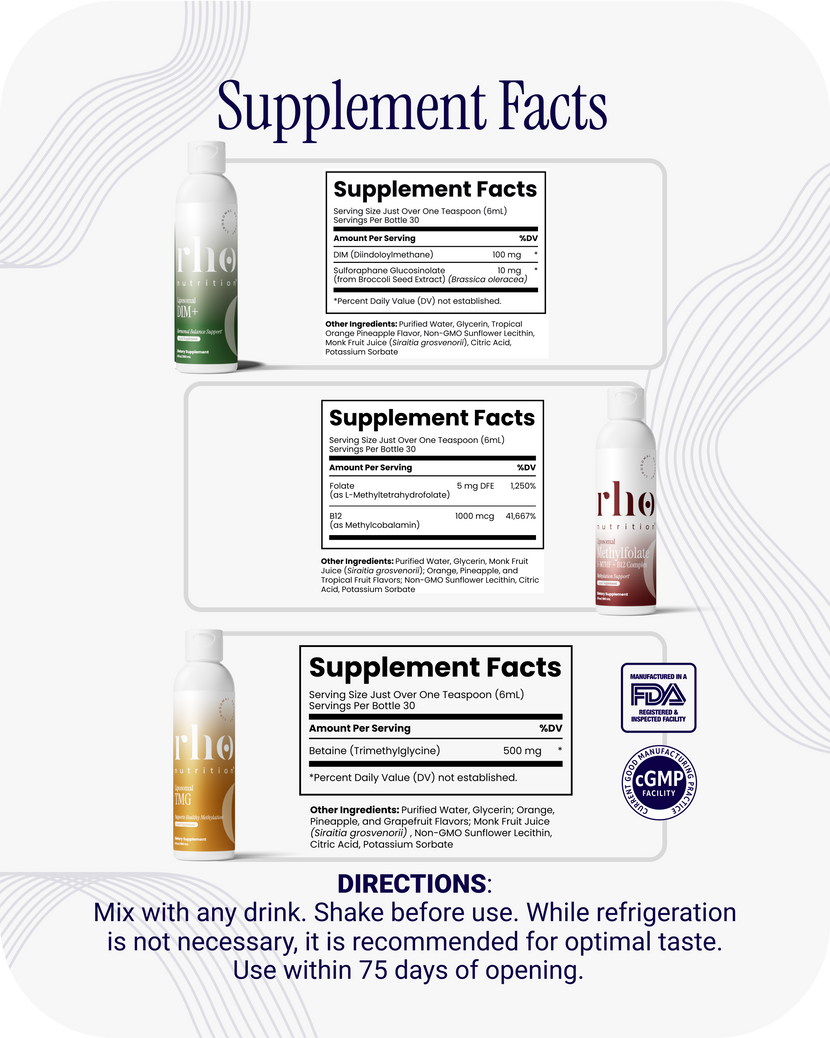 Hormone Balance Protocol