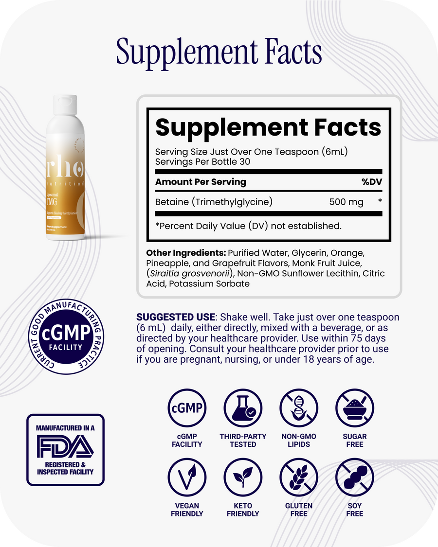 Liposomal TMG