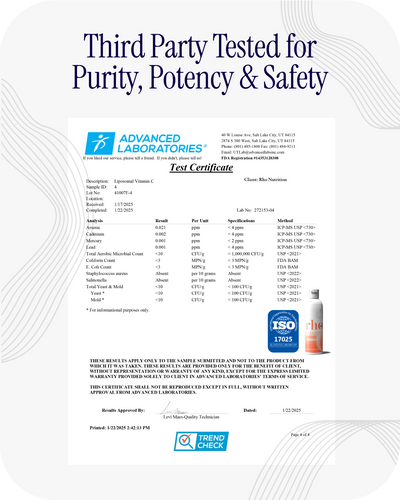 Liposomal Vitamin C