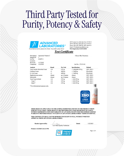 Liposomal Vitamin C