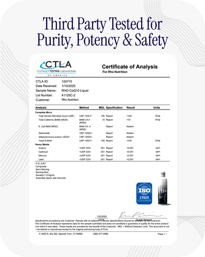 Liposomal CoQ10