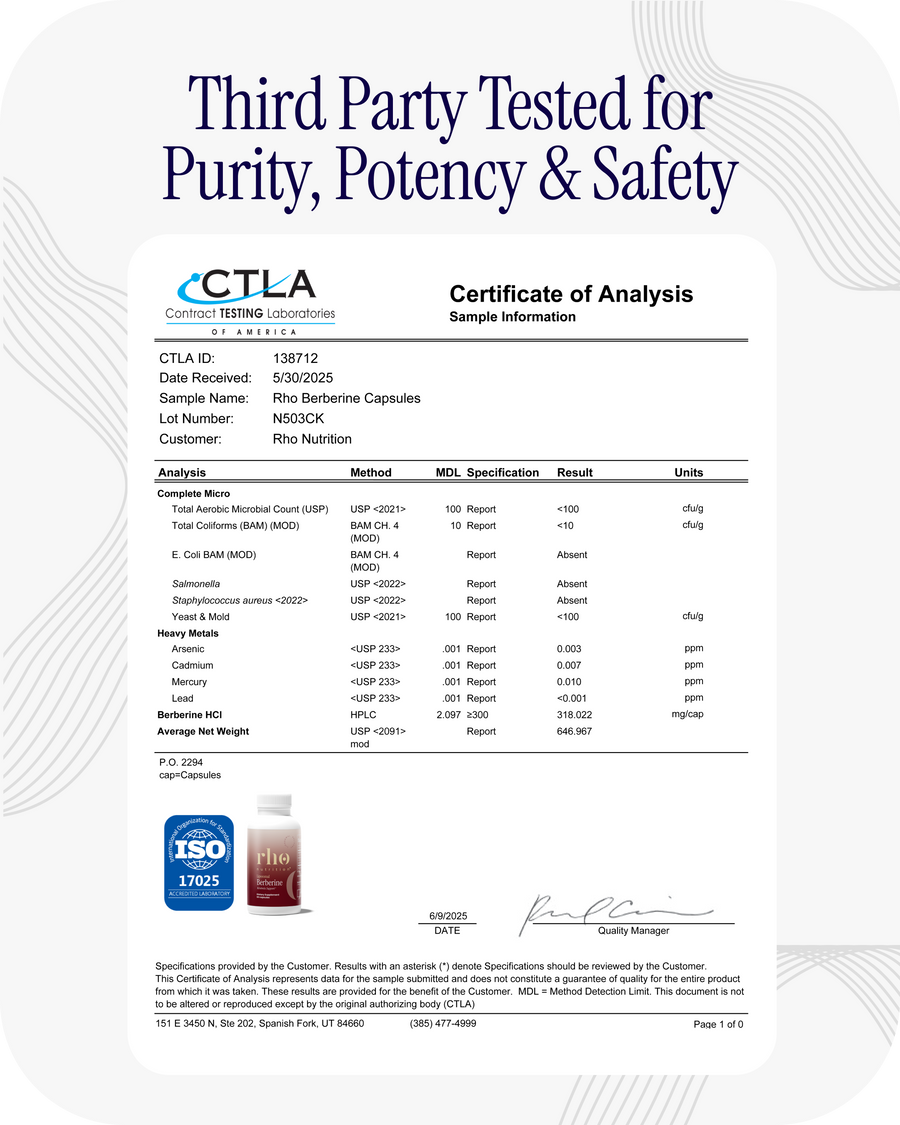 Liposomal Berberine