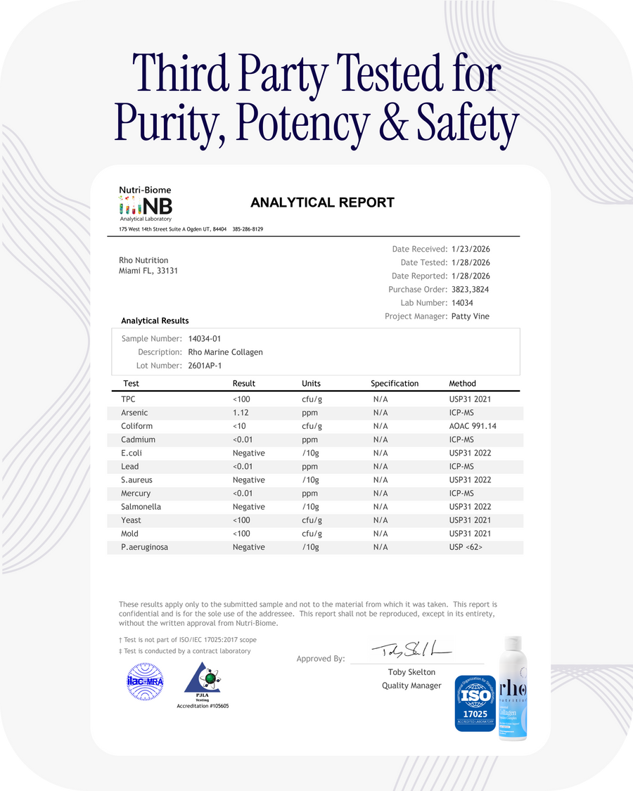 Liposomal Collagen Peptides