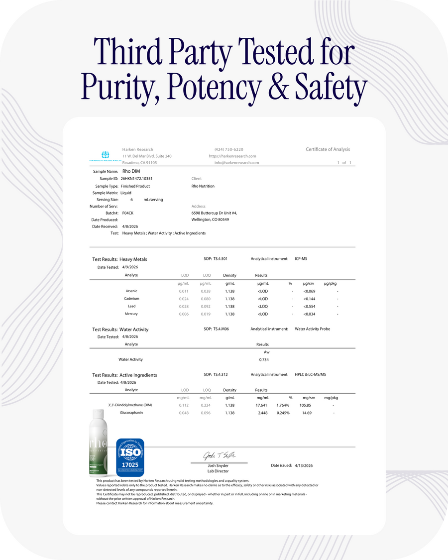 Liposomal DIM+