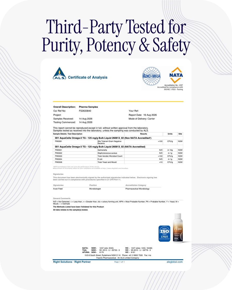High Absorption Omega-3
