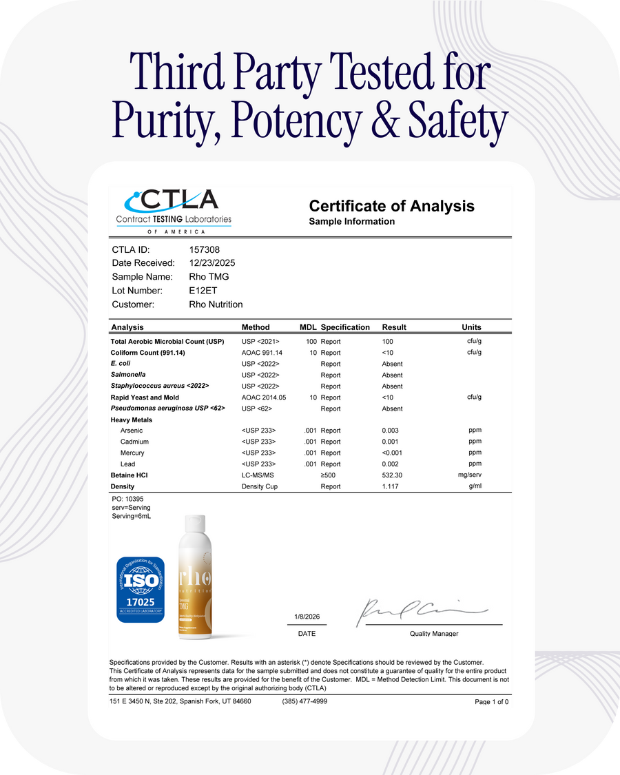 Liposomal TMG