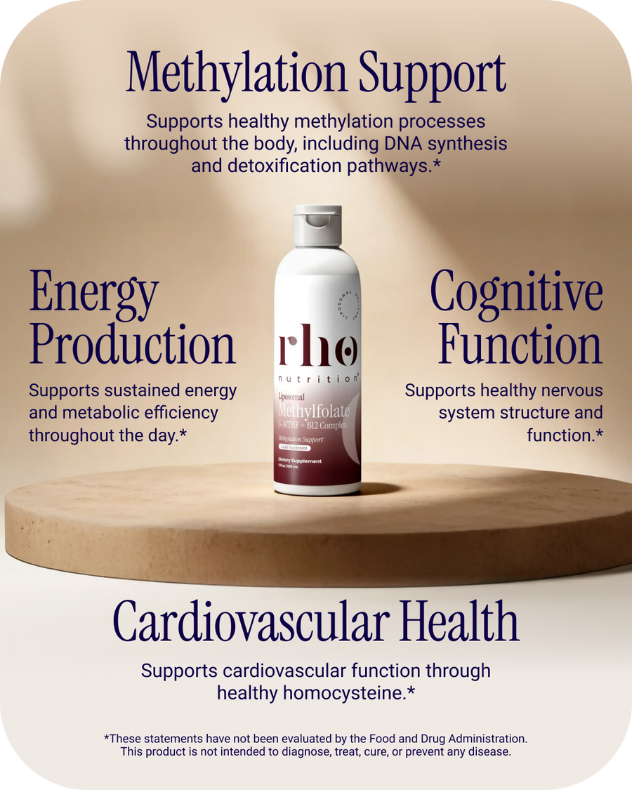 Liposomal Methylfolate 5-MTHF + B12 Complex