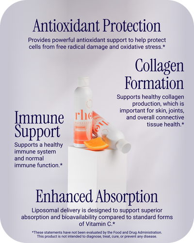 Liposomal Vitamin C