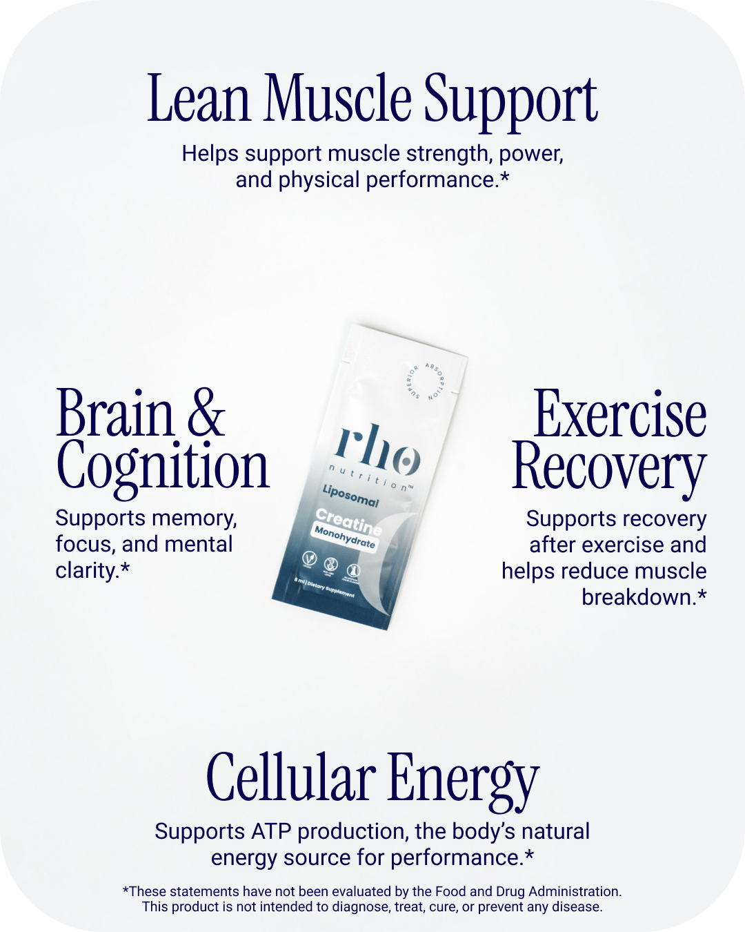 Creatine Travel Packs