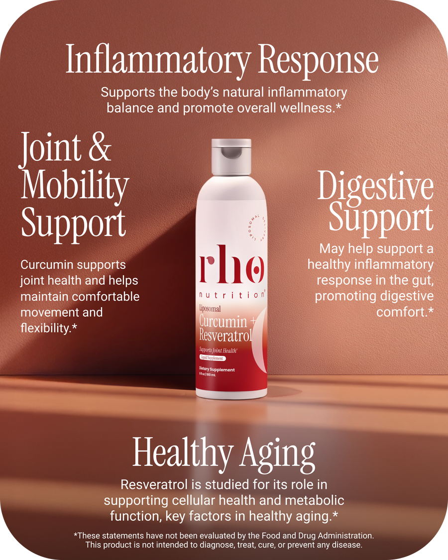 Liposomal Curcumin + Resveratrol