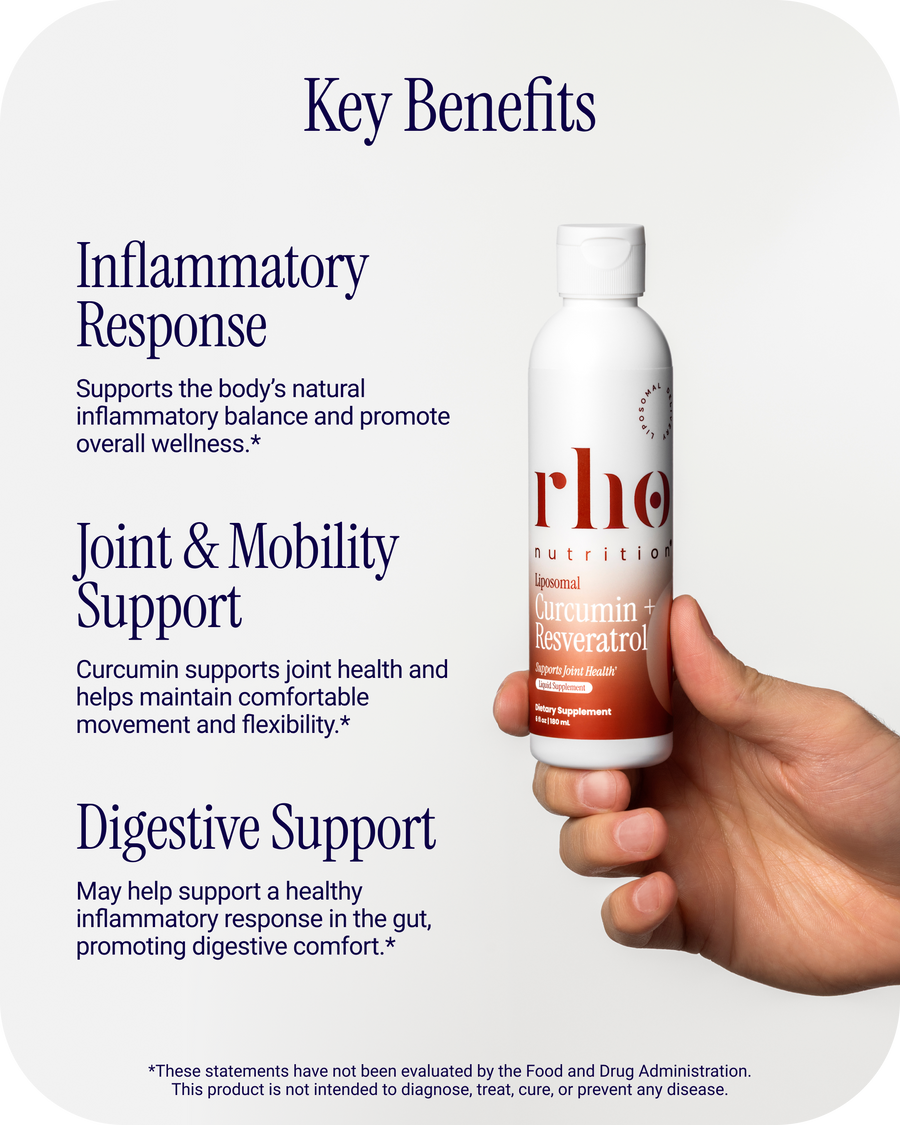 Liposomal Curcumin + Resveratrol