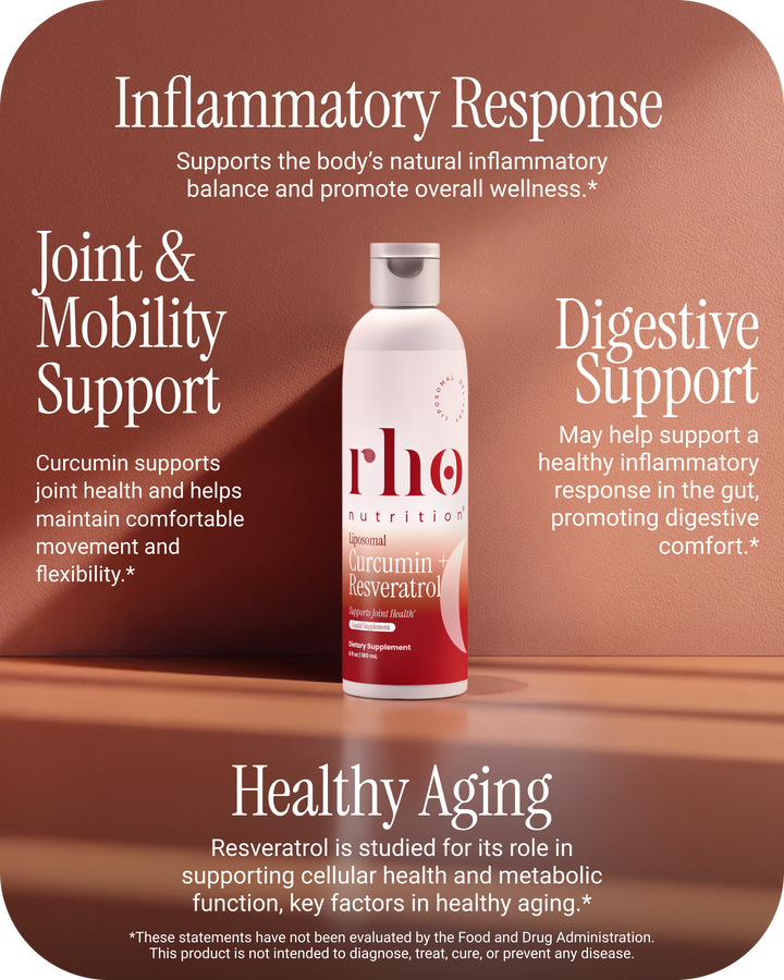 Liposomal Curcumin-Resveratrol | Rho Nutrition