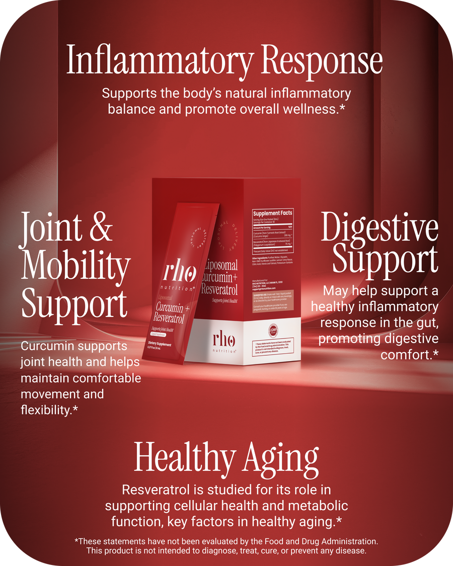 Curcumin + Resveratrol Travel Packs