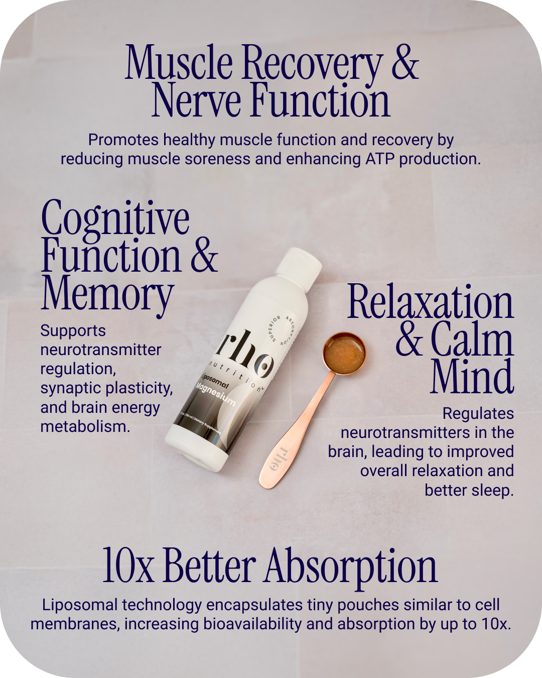 Liposomal Magnesium
