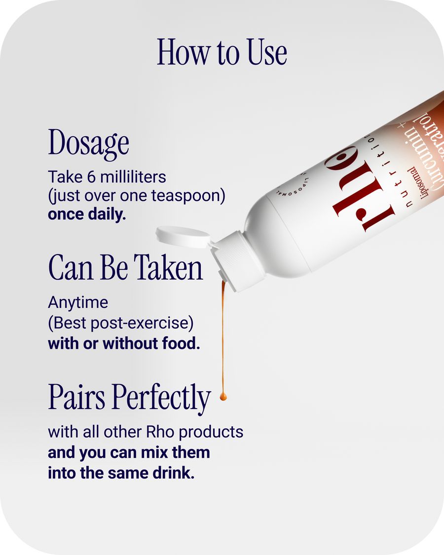 Liposomal Curcumin + Resveratrol