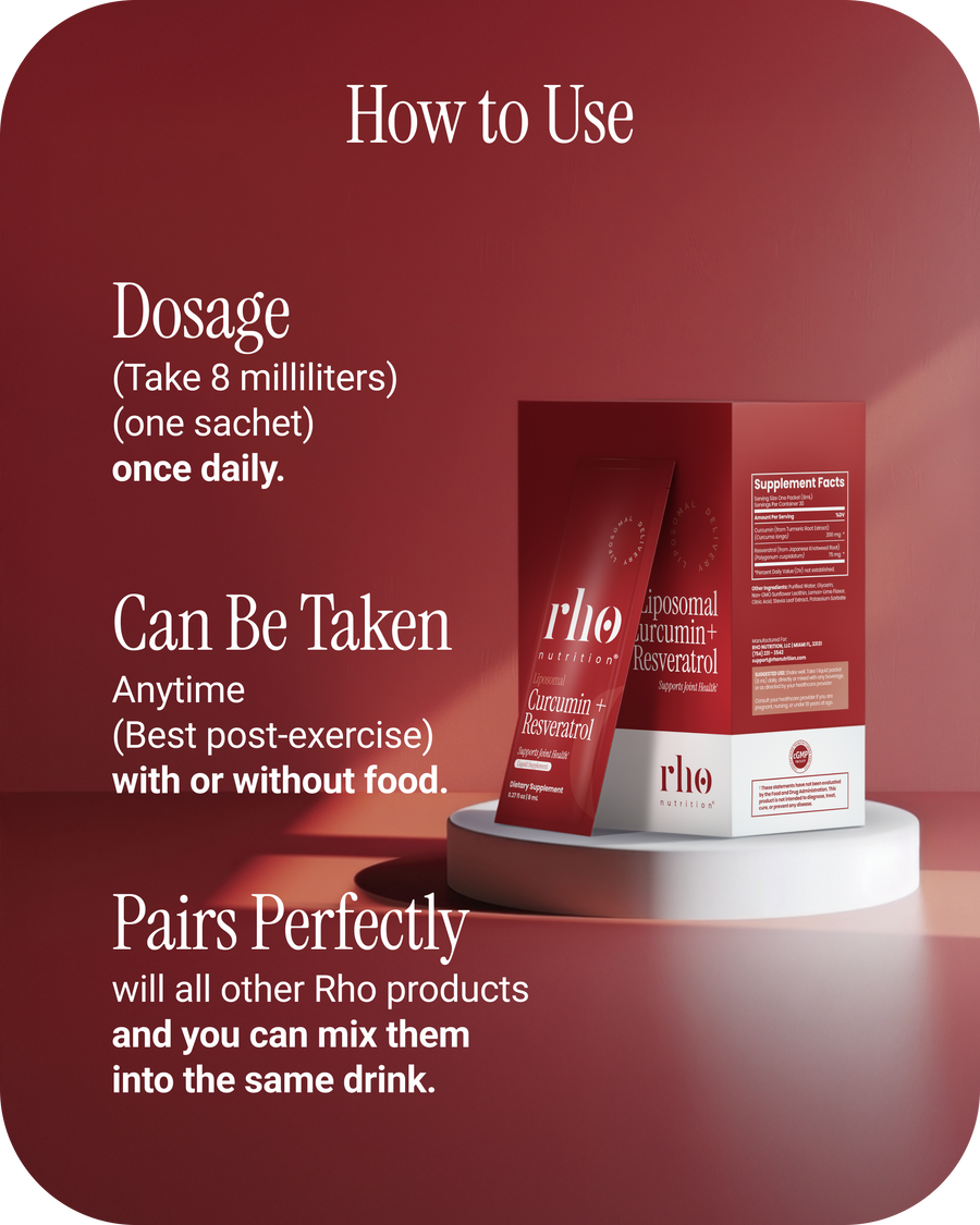 Curcumin + Resveratrol Travel Packs