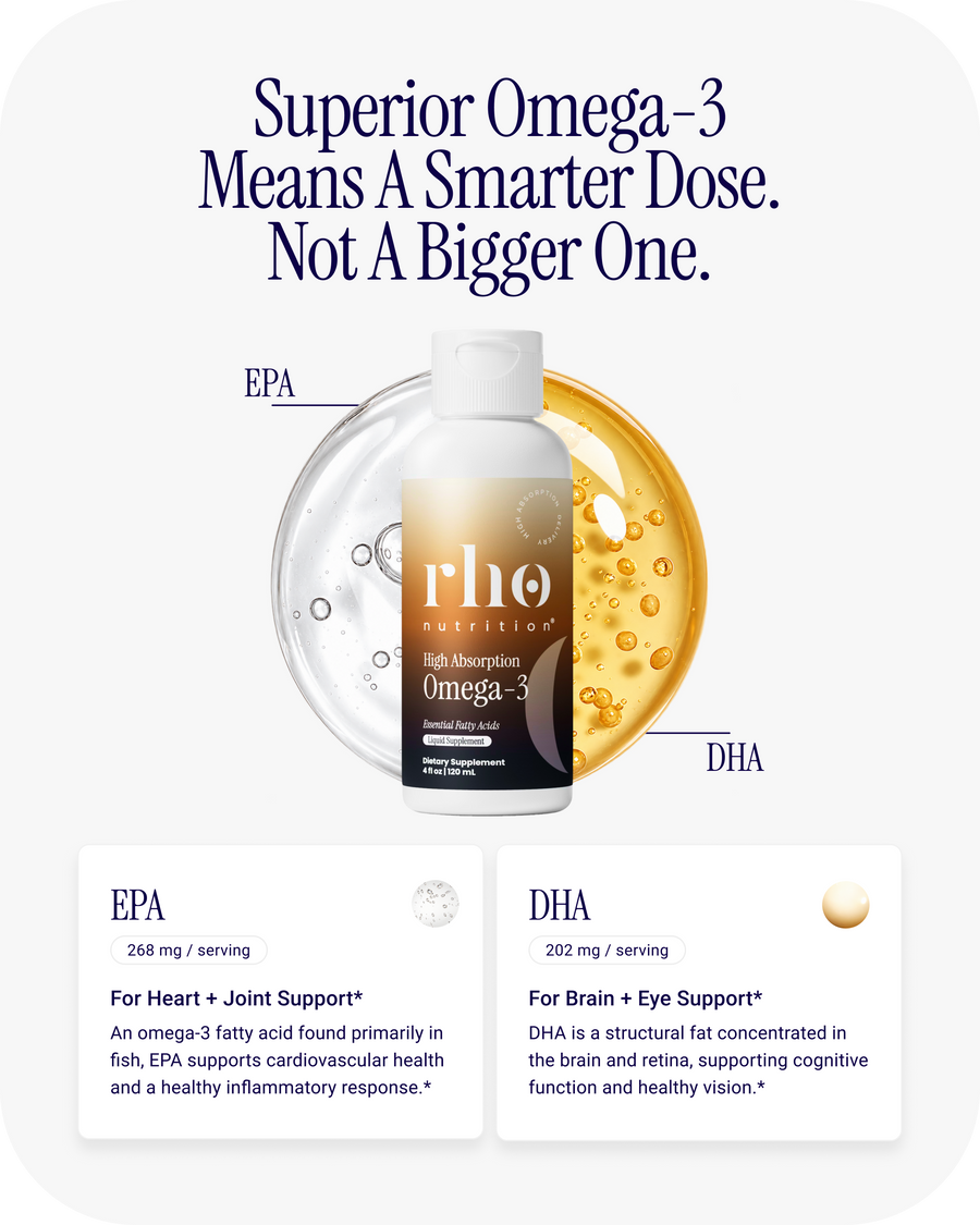 High Absorption Omega-3
