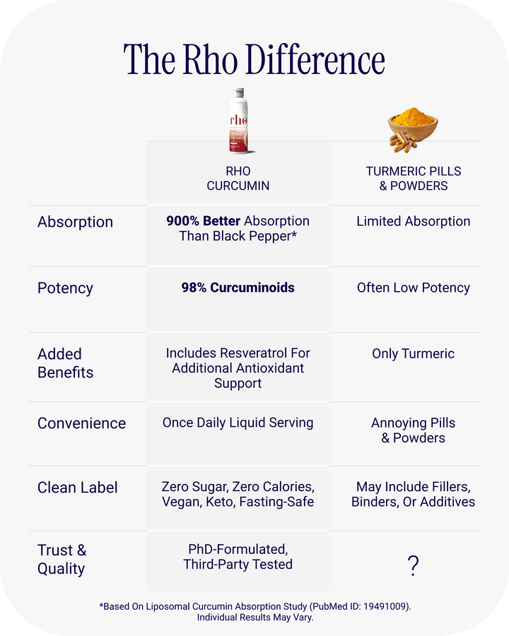 glutathione cysteine & c 100 capsules Amazon.com: Life Extension Glutathione, Cysteine & C, 500 mg of Vitamin C, Powerful antioxidant Supplement to Support Liver Health, Gluten-Free, Non-GMO, 100 Capsules : Everything Else