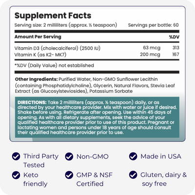 Cognition & Brain Health Set