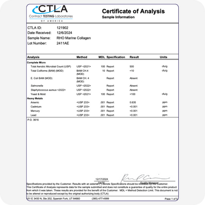 Liposomal Collagen Peptides