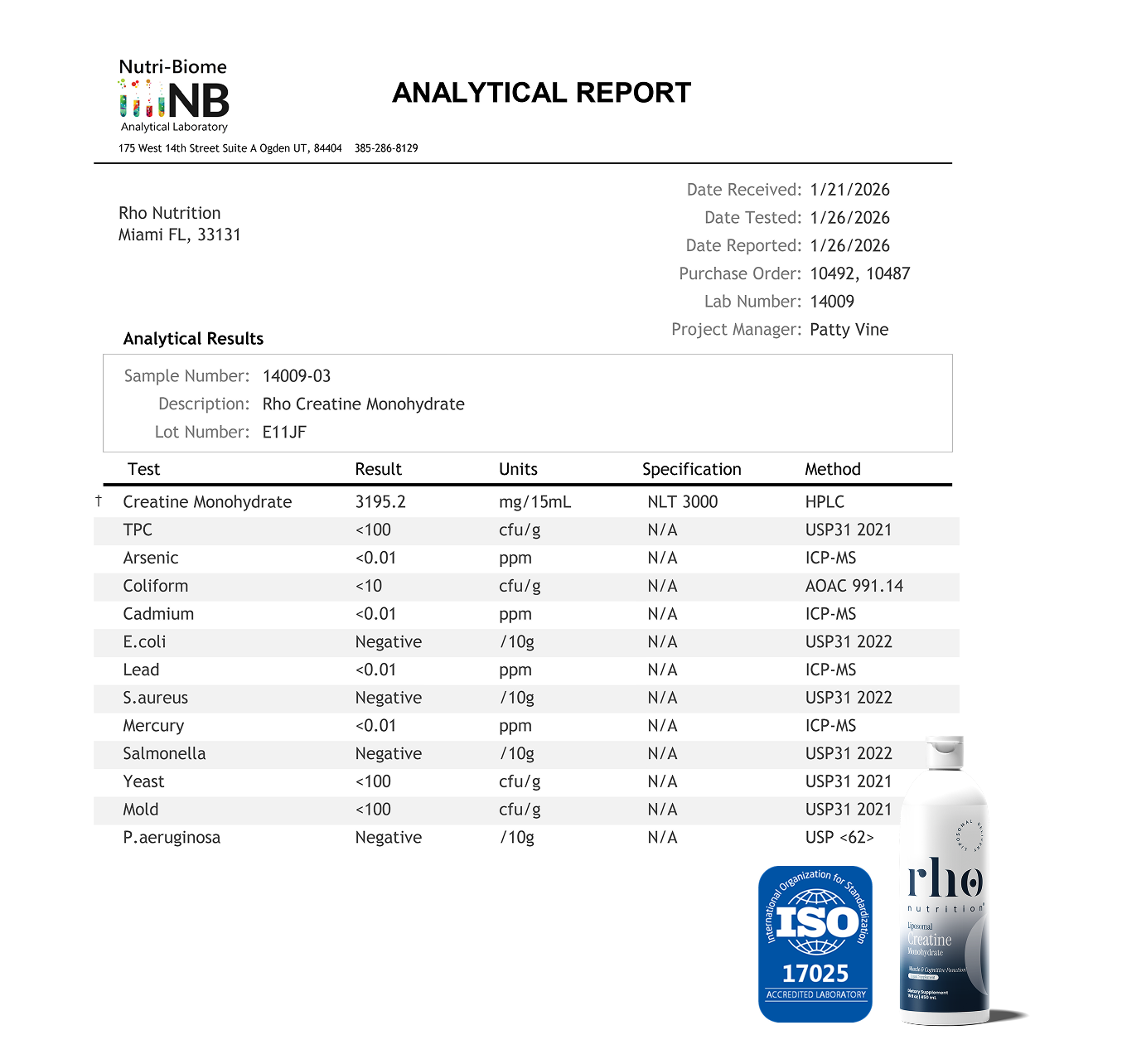 Stability Testing Analysis Report