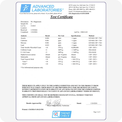 Liposomal Magnesium