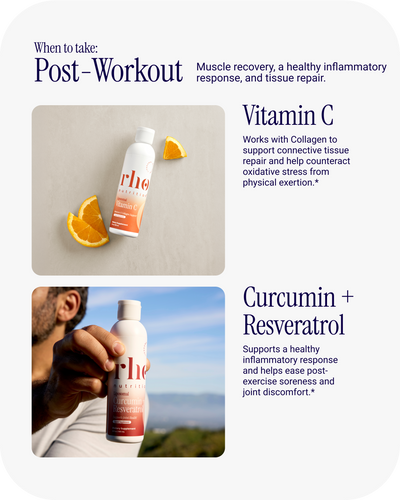 Total Rho Stack by Rho Nutrition | All-in-One Wellness & Performance Bundle