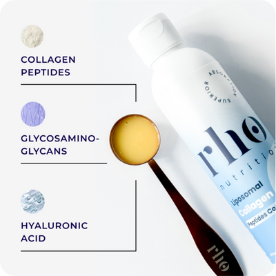 Liposomal Collagen Peptides